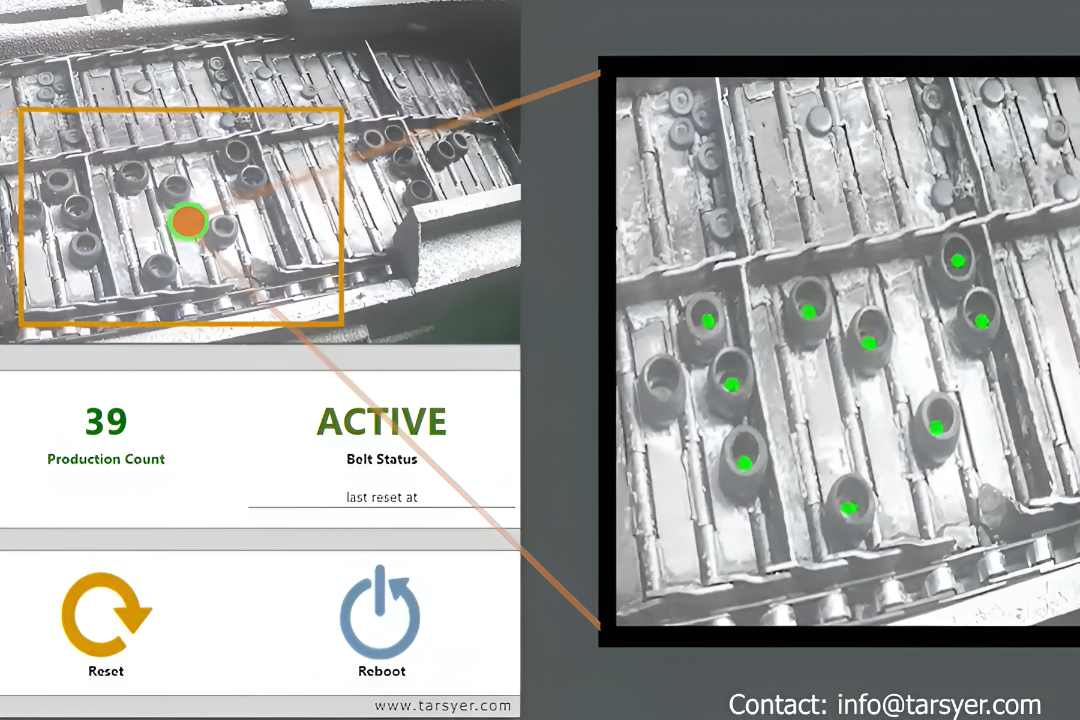 Operational Monitoring